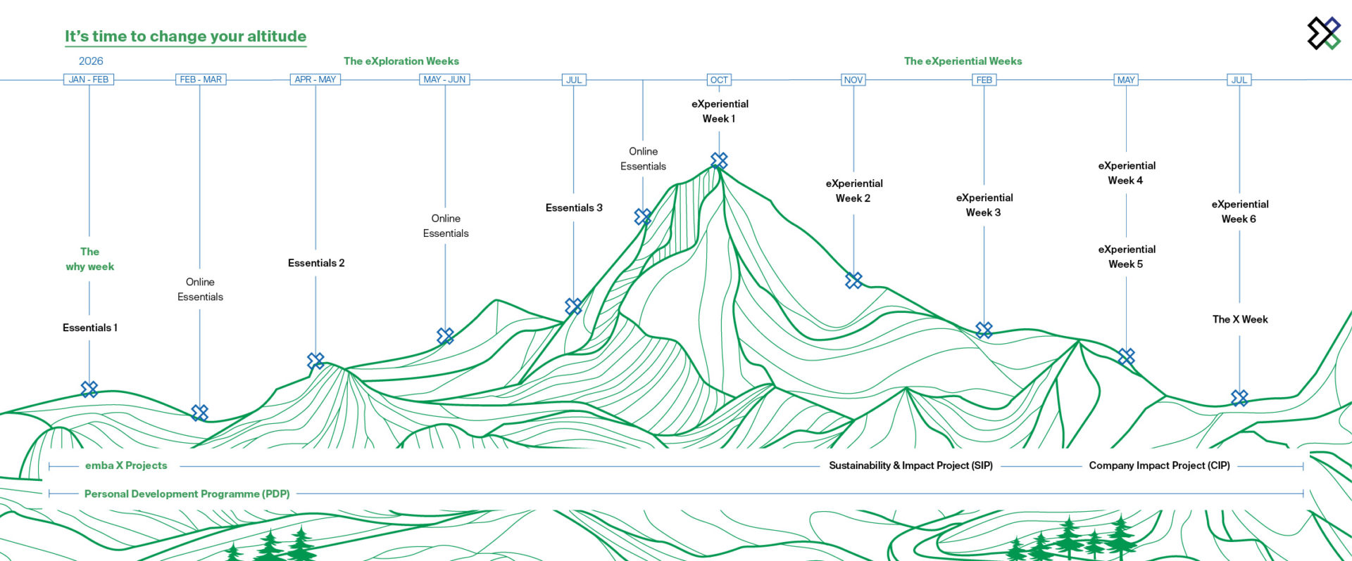 embaX_journey_mountain 1